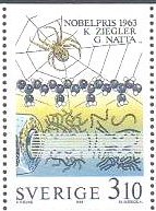 K.ツェグラー、G.ナッタ　ノーベル化学賞　1963年[プラスチック分野におけるポリマーの合成]