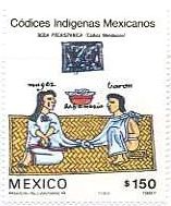 メンドーサの写本（Codex Mendoza）のイラスト(メキシコ）