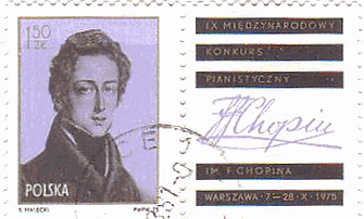ショパン（ポーランド）　作曲家