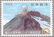 富士山・剣ケ峰の気象レーダー（1965年）