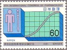 国際薬理学会（日本、1981年）人体と用量反応曲線