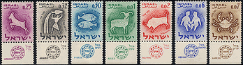 イスラエル発行　ホロスコープ　切手