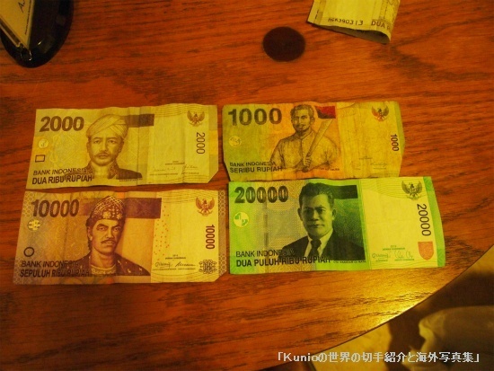 インドネシアの通貨−ルピア(Rupiah)  表