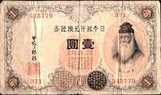 １円　紙幣　貨幣　世界　日本　